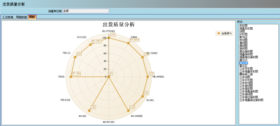 ERP压球在线(中国)唯一官方网站的核心价值