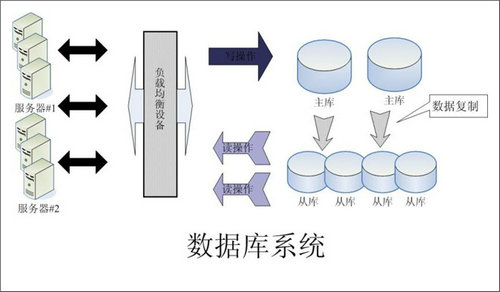 怎样的Erp压球在线(中国)唯一官方网站可以提升企业的创新力与竞争力?