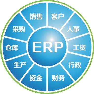 һ��erp��ҵ����ѹ������(�й�)Ψһ�ٷ���վҪ����Ǯ?