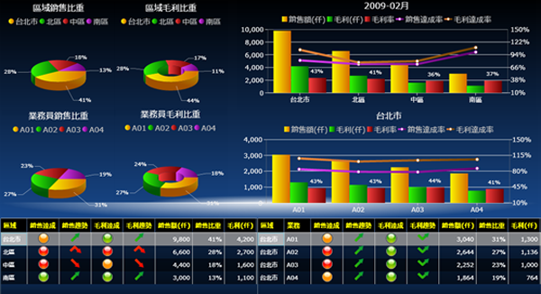 ERP����ѹ������(�й�)Ψһ�ٷ���վ�Ļ���������ο��ٹ���?